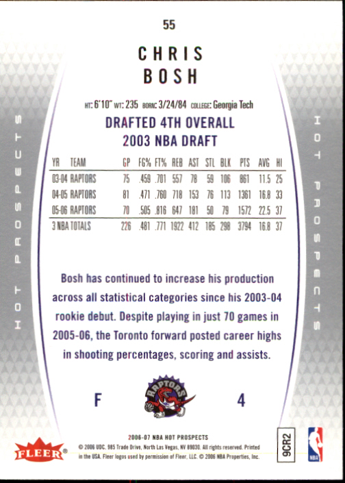 2006/2007 Fleer Hot Prospects Basketball Cards - Picture 107 of 133