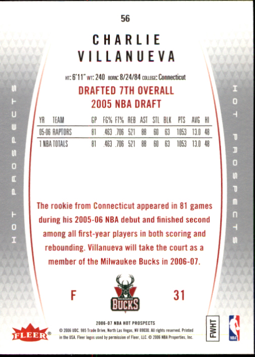 2006/2007 Fleer Hot Prospects Basketball Cards - Picture 109 of 133