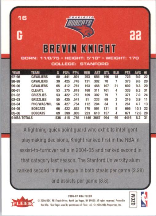 2006-07 Fleer #16 Brevin Knight back image