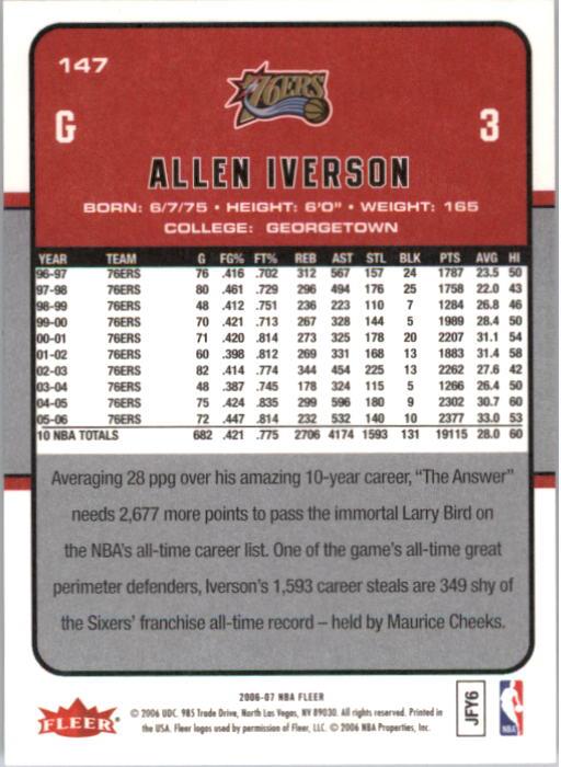 Allen Iverson cards (1997-2021) 76ers Nuggets - You Choose - Bild 174 von 228