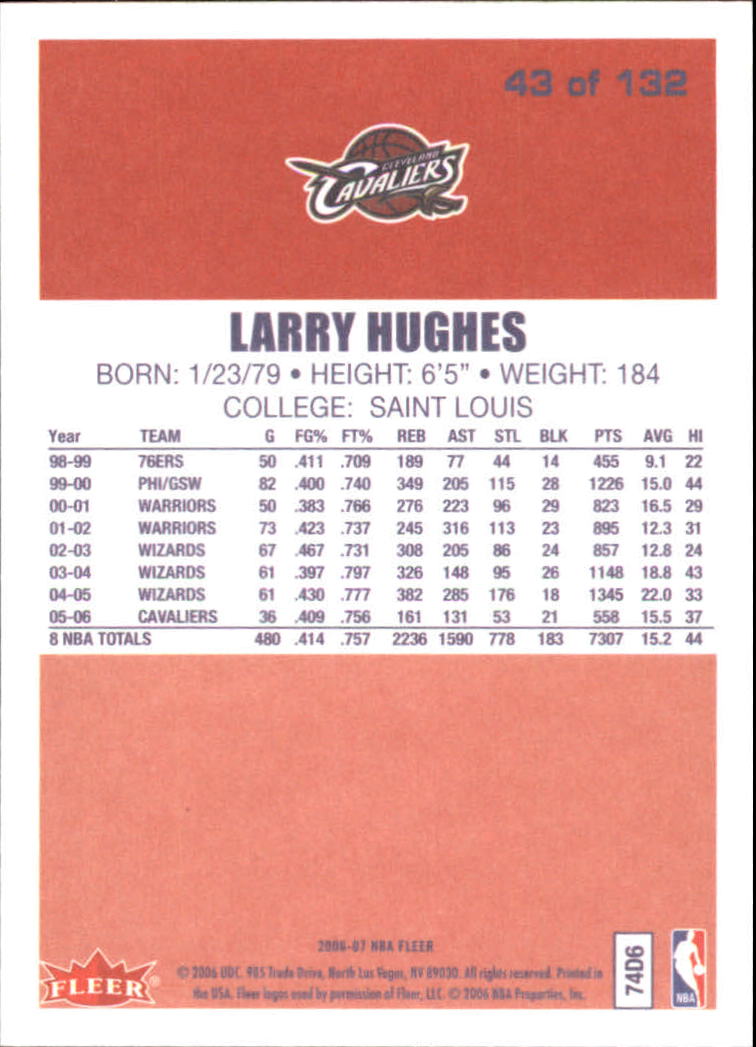 2006-07 Fleer 1986-87 20th Anniversary #43 Larry Hughes back image
