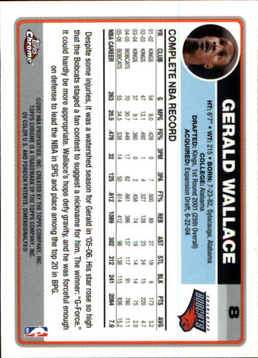 2006-07 Topps Chrome #8 Gerald Wallace back image