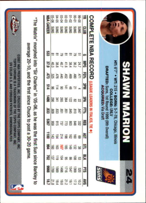 2006-07 Topps Chrome #24 Shawn Marion back image
