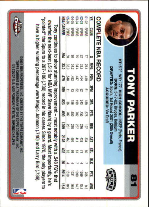 Tony Parker cards (2002-2018) Spurs Hornets - You Choose - Picture 100 of 227