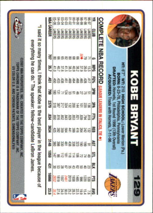 2006-07 Topps Big Game Red #54 Kobe Bryant /129 – Burbank Sportscards