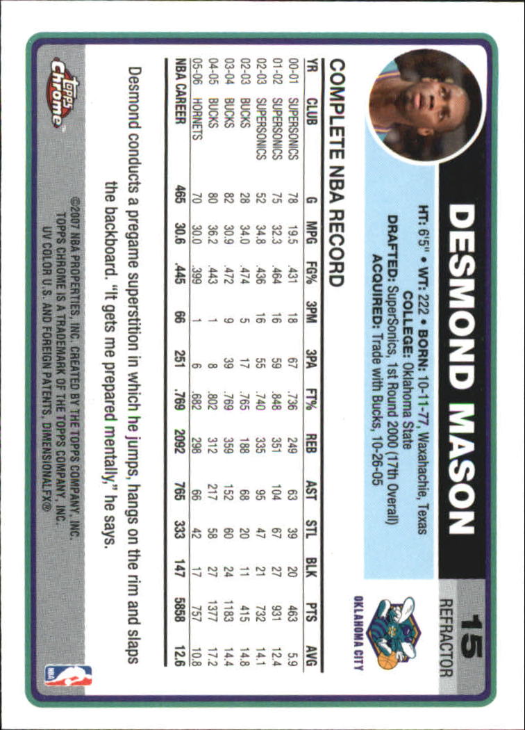 2006-07 Topps Chrome Refractors #15 Desmond Mason back image
