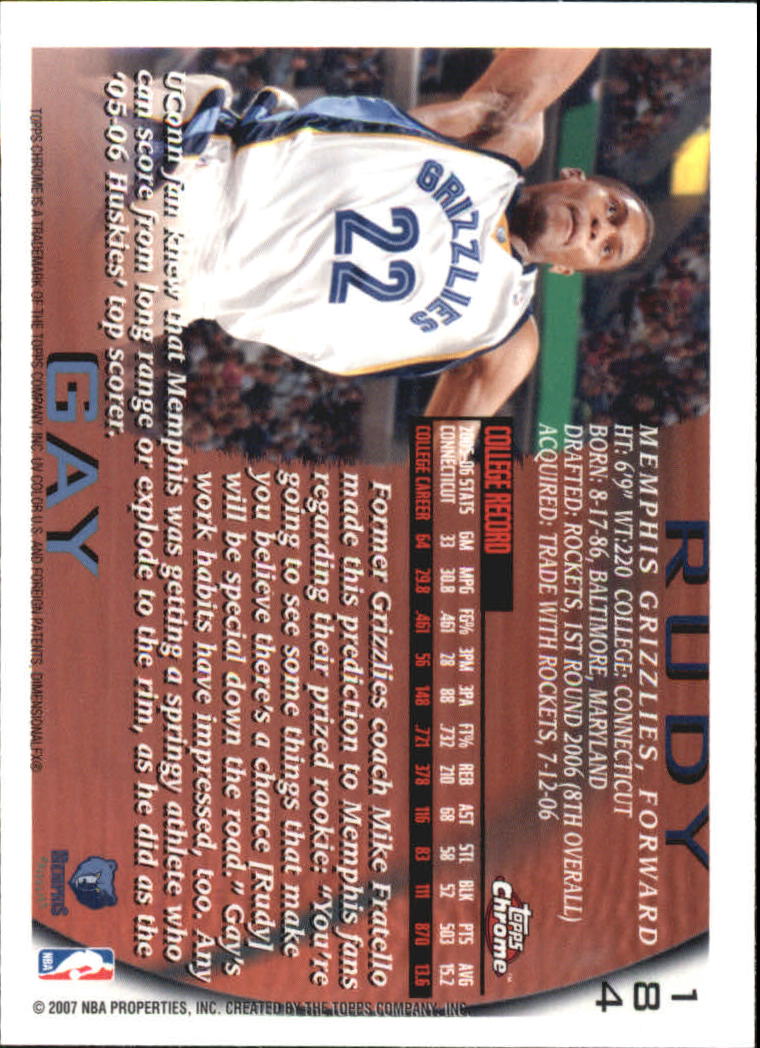 2006-07 Topps Chrome 1996-97 Variations #184 Rudy Gay back image