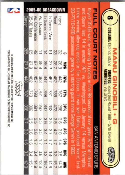 Manu Ginobili cards (2003-2018) Spurs - You Choose - Picture 52 of 163