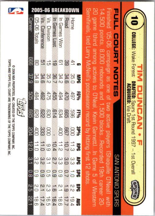 Tim Duncan cards (1998-2016) Spurs - You Choose - Bild 197 von 294
