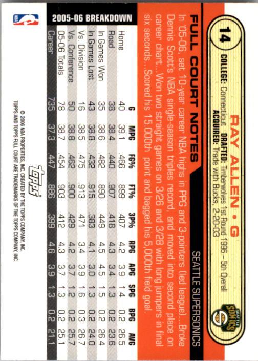 Ray Allen cards (1997-2021) Bucks Celtics Sonics Heat - Picture 253 of 349