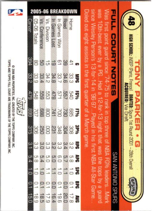 Tony Parker cards (2002-2018) Spurs Hornets - You Choose - Picture 102 of 227