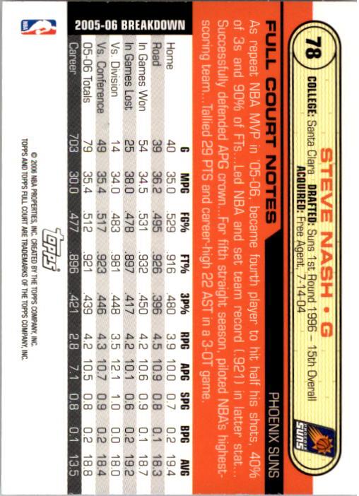 Steve Nash cards (1997-2021) Suns Mavericks Lakers - Picture 176 of 305