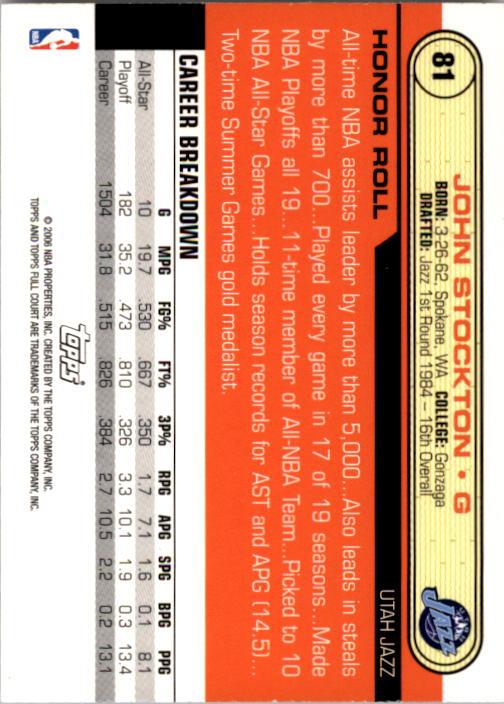John Stockton cards (1989-2021) Jazz - You Choose - Bild 246 von 284