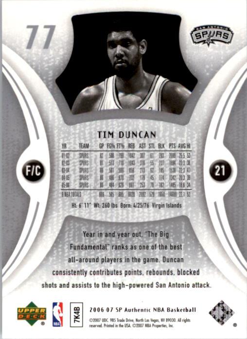Tim Duncan cards (1998-2016) Spurs - You Choose - Bild 193 von 294