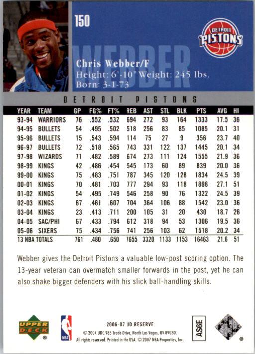 Chris webber cards (1994-2022) Kings Bullets 76ers - You Choose - Picture 242 of 258