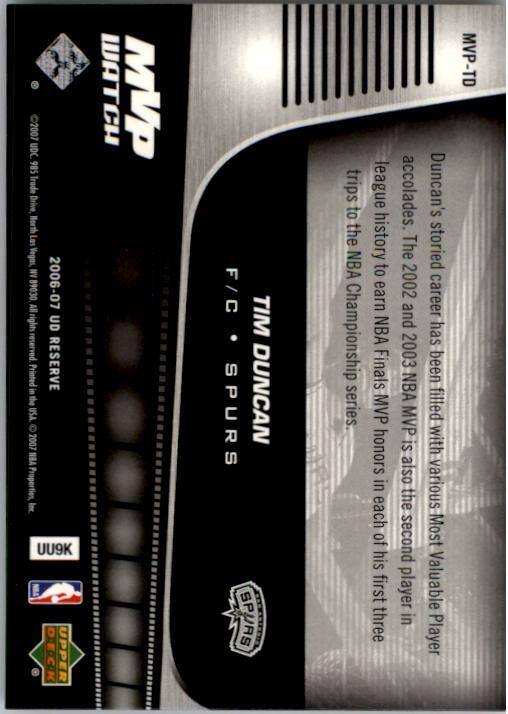 2006-07 UD Reserve MVP Watch #TD Tim Duncan back image