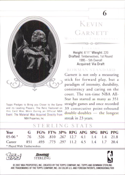 2006-07 Bowman Pallacanestro Sterling A SCELTA - Foto 10 di 104