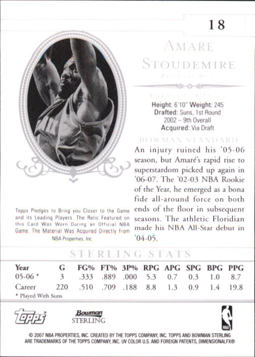 2006-07 Bowman Pallacanestro Sterling A SCELTA - Foto 24 di 104