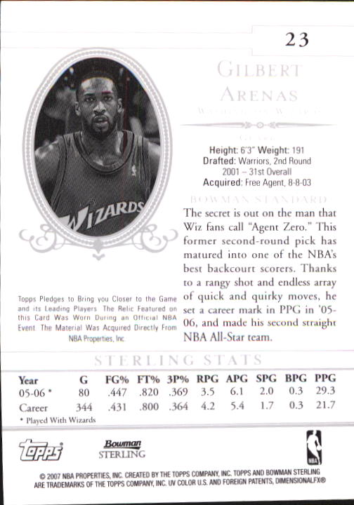 2006-07 Bowman Pallacanestro Sterling A SCELTA - Foto 30 di 104