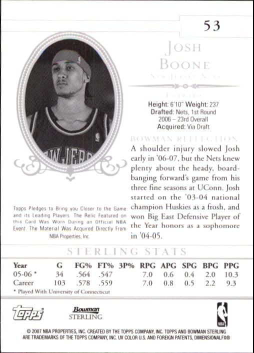 2006-07 Bowman Pallacanestro Sterling A SCELTA - Foto 58 di 104