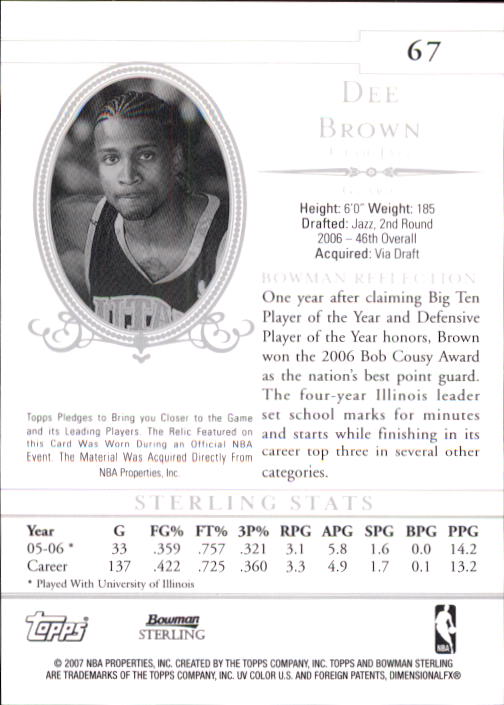 2006-07 Bowman Pallacanestro Sterling A SCELTA - Foto 68 di 104