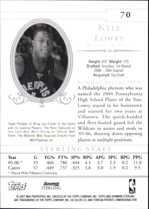 2006-07 Bowman Pallacanestro Sterling A SCELTA - Foto 72 di 104