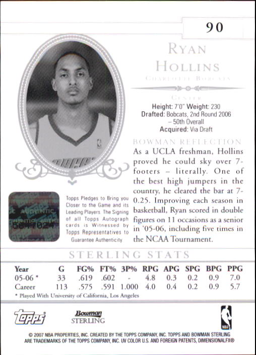 2006-07 Bowman Pallacanestro Sterling A SCELTA - Foto 97 di 104