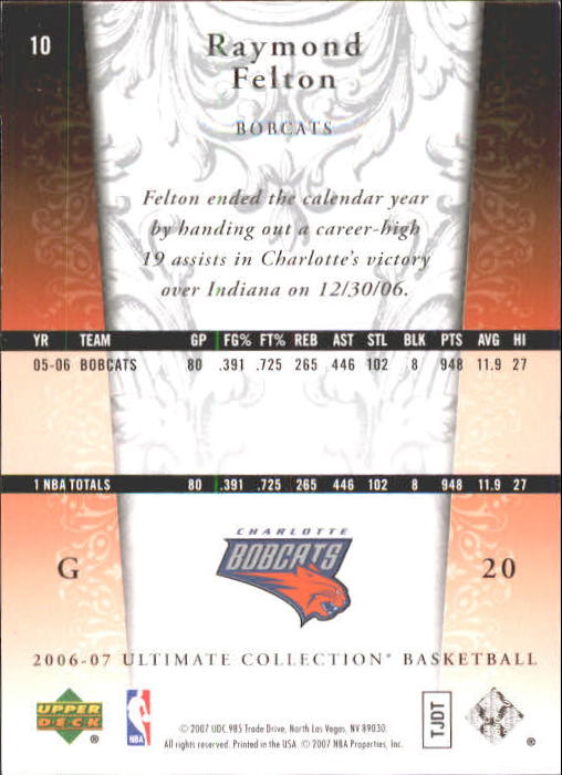 2006-07 Ultimate Collection #10 Raymond Felton