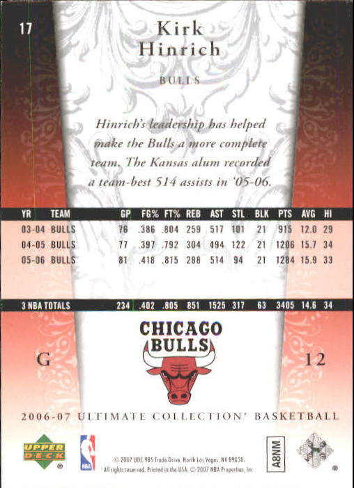 2006-07 Ultimate Collection #17 Kirk Hinrich back image