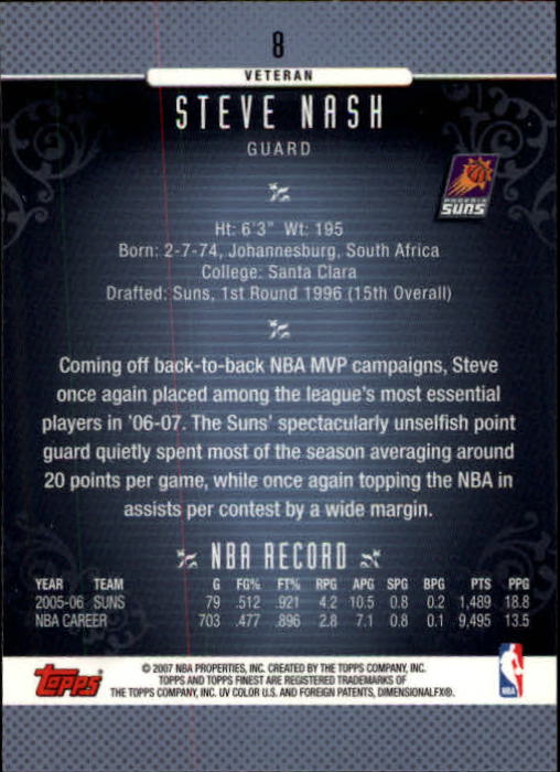 2006-07 Finest #8 Steve Nash back image