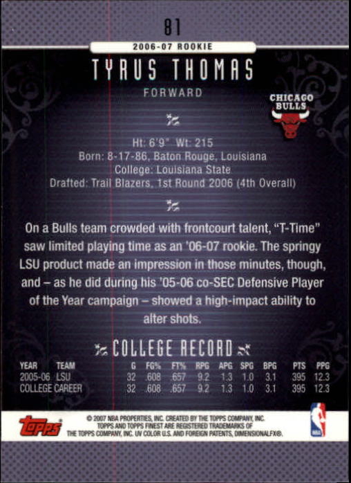 2006-07 Finest #81 Tyrus Thomas RC back image