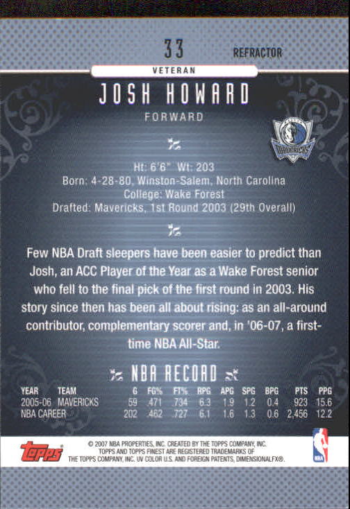 2006-07 Finest Refractors #33 Josh Howard back image
