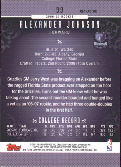 2006-07 Finest Refractors #99 Alexander Johnson back image
