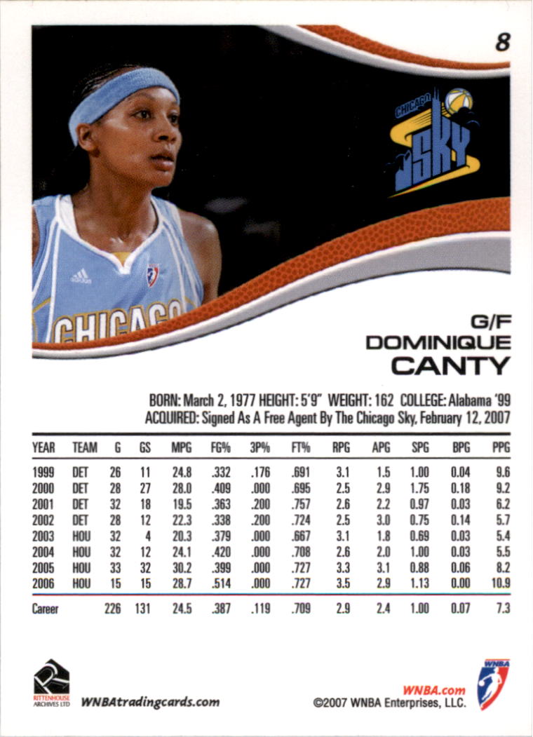 B0492- 2007 WNBA Basketball Card #s 1-90 +Inserts -You Pick- 15+ FREE US SHIP - Picture 9 of 134