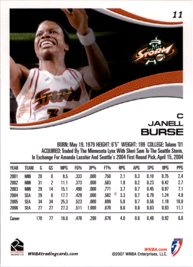 B0492- 2007 WNBA Basketball Card #s 1-90 +Inserts -You Pick- 15+ FREE US SHIP - Picture 15 of 134