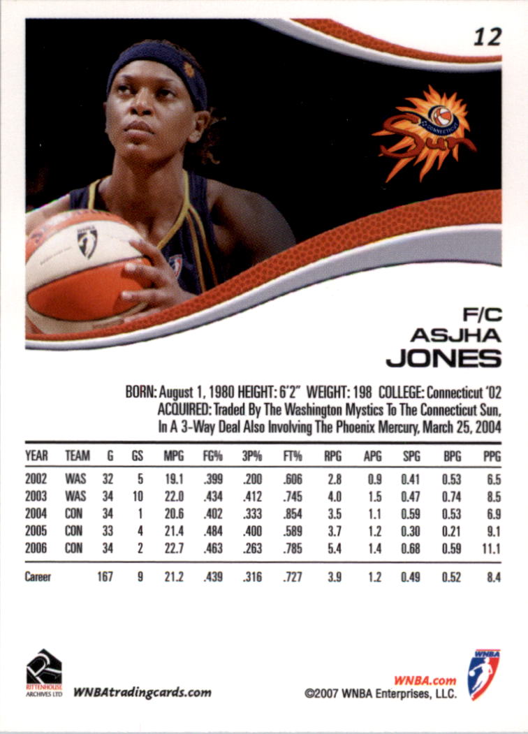 B0492- 2007 WNBA Basketball Card #s 1-90 +Inserts -You Pick- 15+ FREE US SHIP - Picture 17 of 134