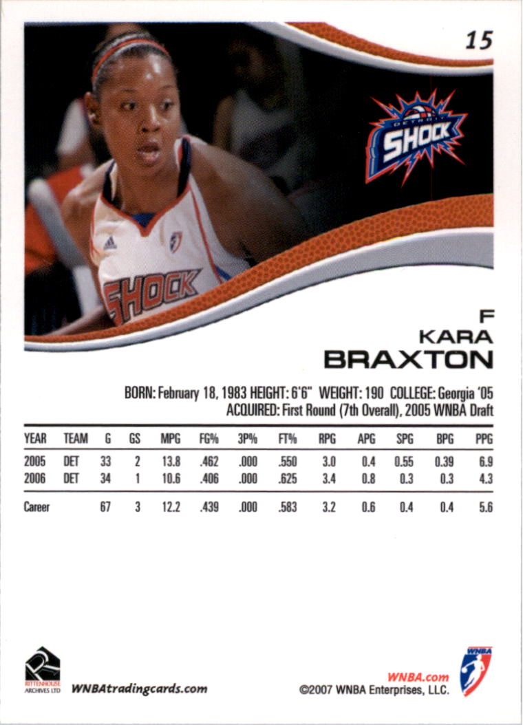 B0492- 2007 WNBA Basketball Card #s 1-90 +Inserts -You Pick- 15+ FREE US SHIP - Picture 21 of 134