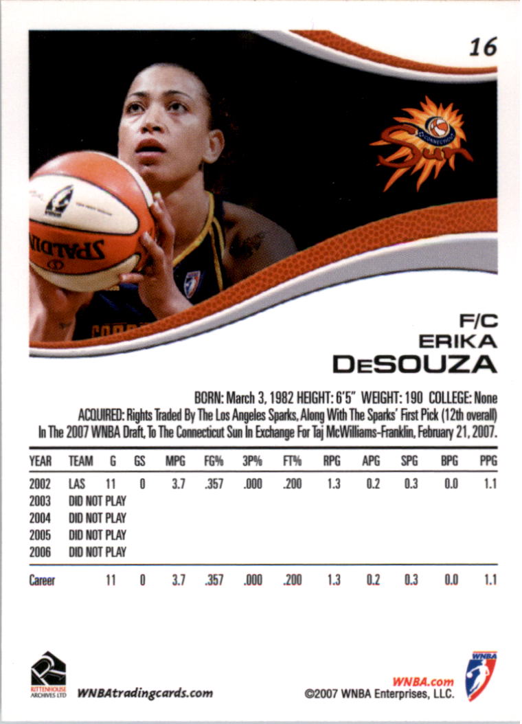 B0492- 2007 WNBA Basketball Card #s 1-90 +Inserts -You Pick- 15+ FREE US SHIP - Picture 23 of 134