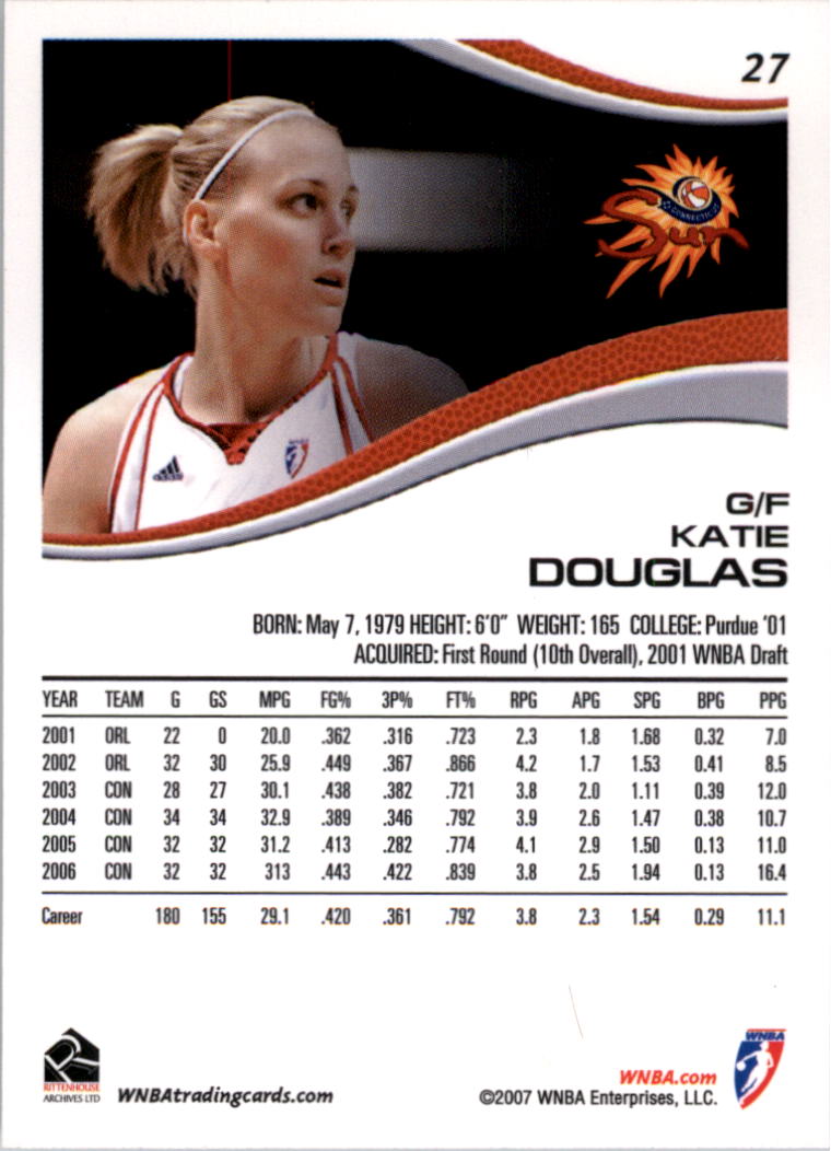 B0492- 2007 WNBA Basketball Card #s 1-90 +Inserts -You Pick- 15+ FREE US SHIP - Picture 39 of 134