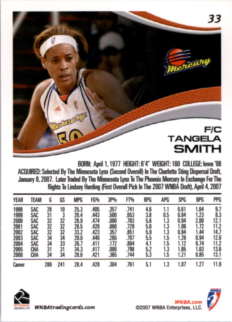 B0492- 2007 WNBA Basketball Card #s 1-90 +Inserts -You Pick- 15+ FREE US SHIP - Picture 47 of 134