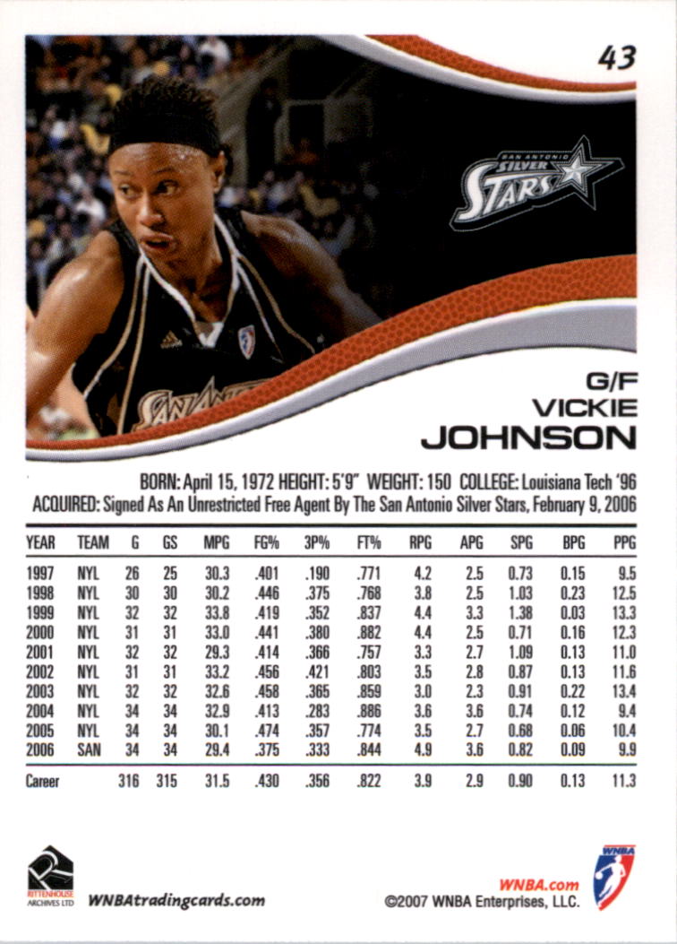 B0492- 2007 WNBA Basketball Card #s 1-90 +Inserts -You Pick- 15+ FREE US SHIP - Picture 61 of 134