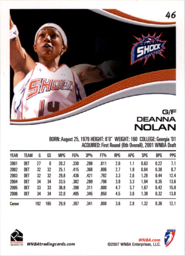 B0492- 2007 WNBA Basketball Card #s 1-90 +Inserts -You Pick- 15+ FREE US SHIP - Picture 65 of 134