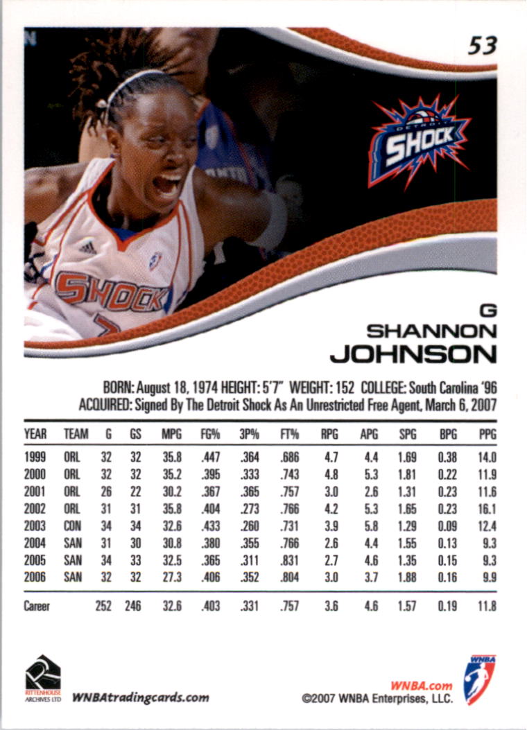 B0492- 2007 WNBA Basketball Card #s 1-90 +Inserts -You Pick- 15+ FREE US SHIP - Picture 77 of 134