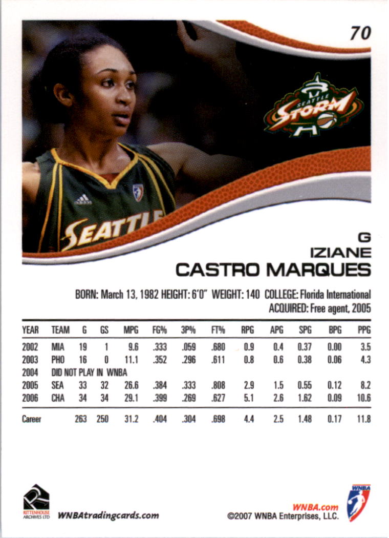 B0492- 2007 WNBA Basketball Card #s 1-90 +Inserts -You Pick- 15+ FREE US SHIP - Picture 101 of 134