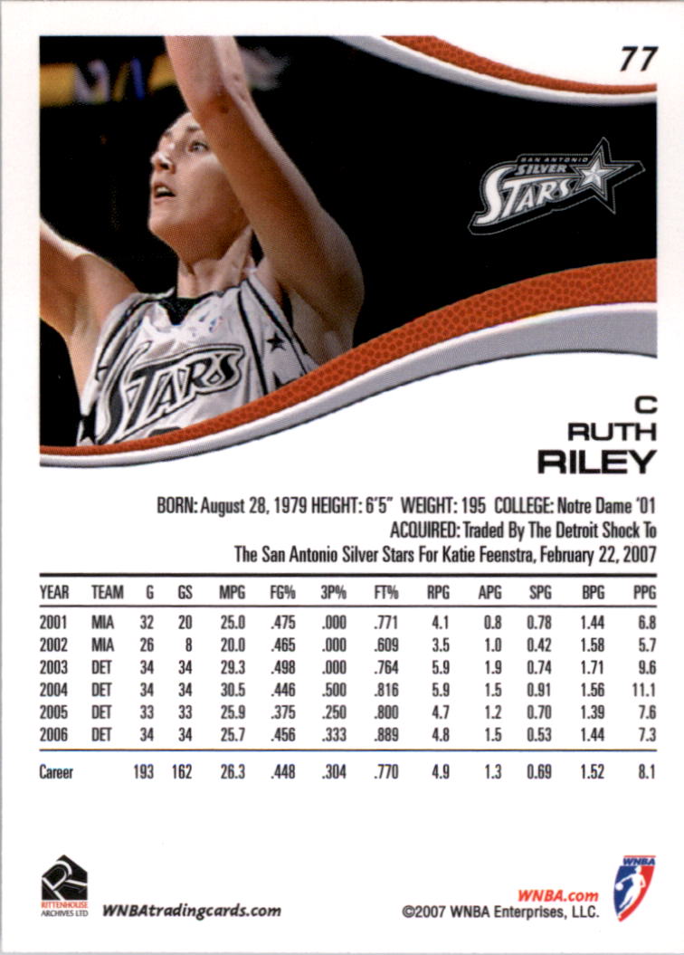 B0492- 2007 WNBA Basketball Card #s 1-90 +Inserts -You Pick- 15+ FREE US SHIP - Picture 111 of 134