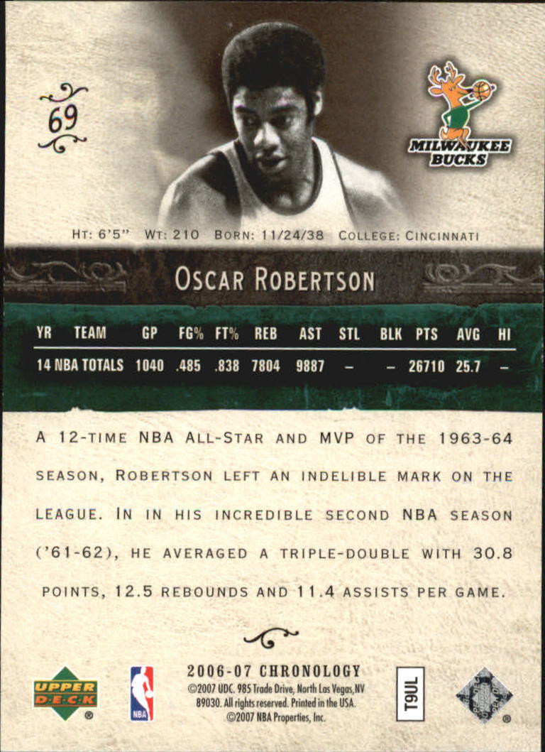 2006-07 Chronology #69 Oscar Robertson back image
