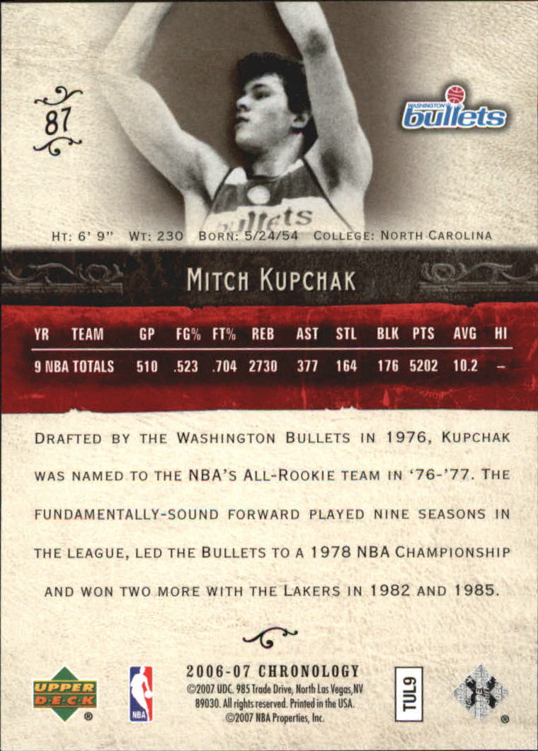 2006-07 Chronology #87 Mitch Kupchak back image