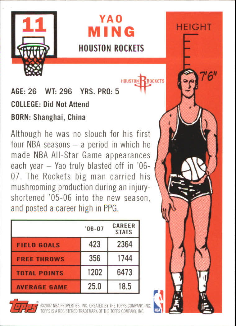 2007-08 Topps 1957-58 Variations #11 Yao Ming back image