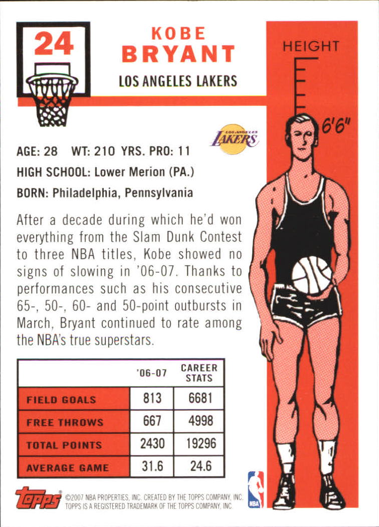 2007-08 Topps 1957-58 Variations #24 Kobe Bryant back image