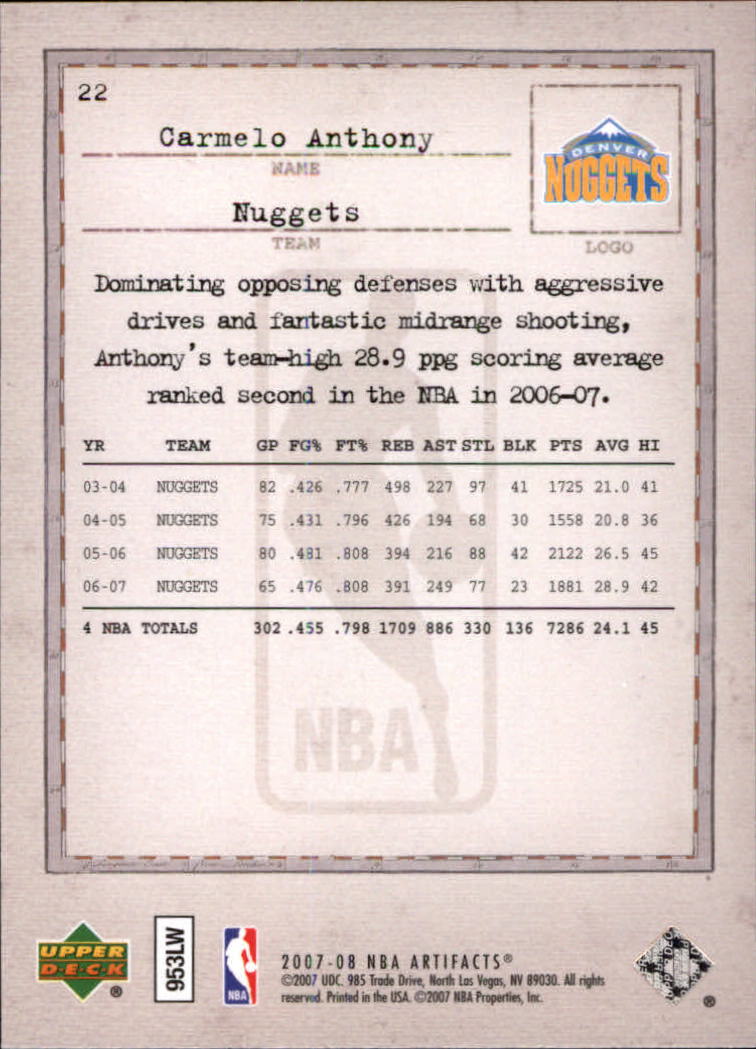 Carmelo Anthony cards (2004-2023) Nuggets Thunder Knicks Blazers - You Choose - Bild 67 von 284